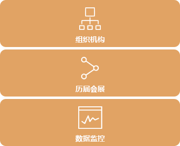 組織機(jī)構(gòu)歷屆會(huì)展數(shù)據(jù)監(jiān)控.png